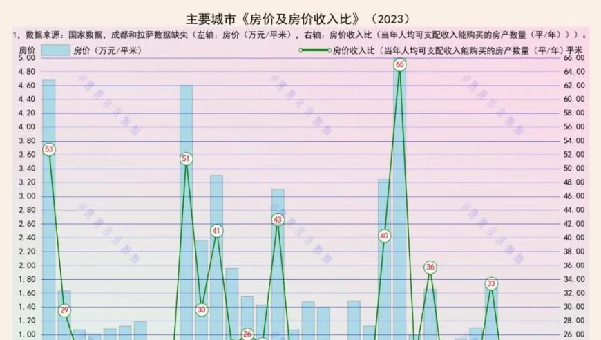 澳门123开奖结果开奖记录1,美空军男兵穿女式内衣送F16出库,典故解疑_创新版V4.44
