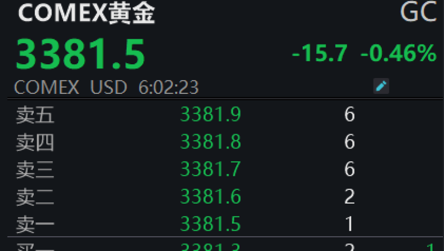 香港一码中一肖一码,特朗普分别威胁乌俄,权威独家讨论与热门话题_开发版V6.100